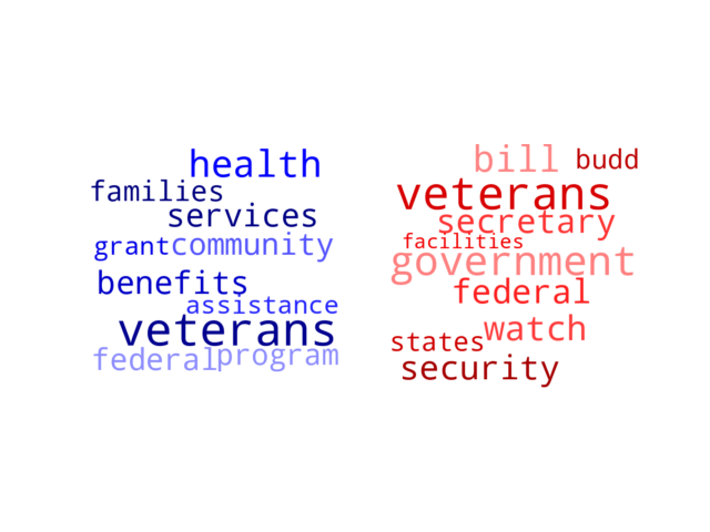 Wordcloud from Friday November 17, 2023.